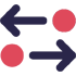 i2